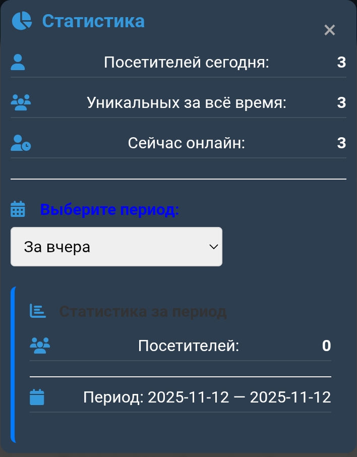 Сброс счётчика статистики.