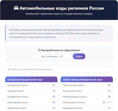 Автомобильные коды регионов России